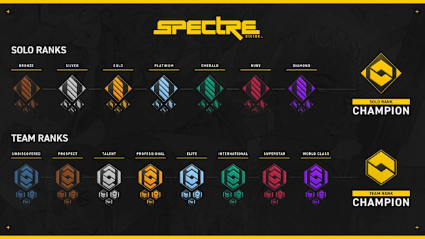 Spectre Divide all in-game ranks