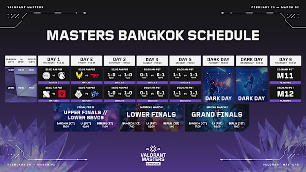 VALORANT Masters Bangkok 2025 schedule