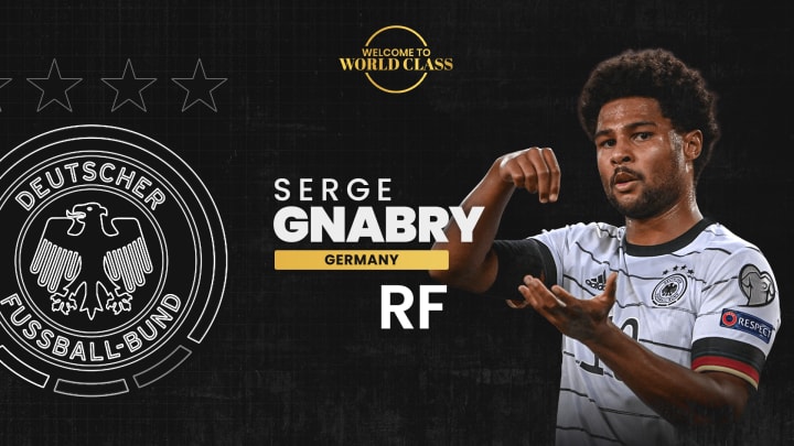 Gnabry's been stirring the pot all year