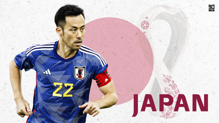 Japan are in a tough group