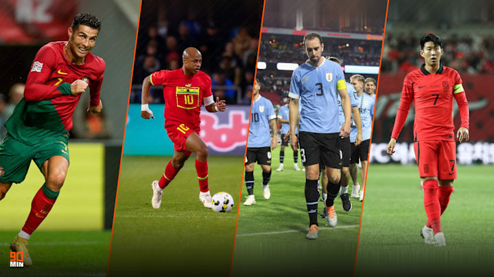 Grup H Piala Dunia 2022