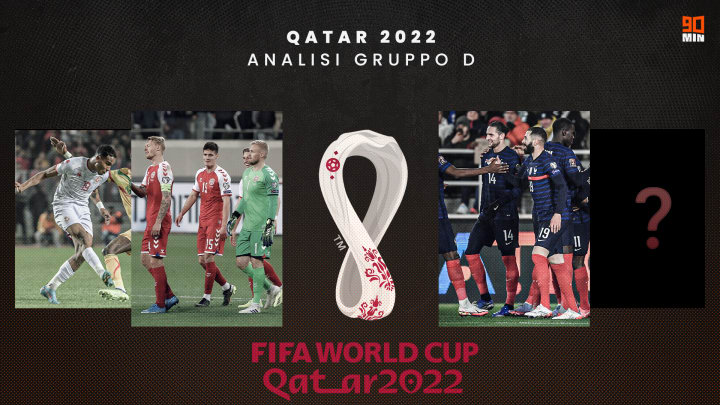 L'analisi del Gruppo D di Qatar 2022 L'analisi del Gruppo D di Qatar 2022