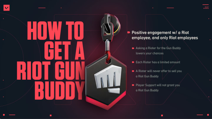 Riot Games has released a Riot Fist Bump Gun Buddy charm in Valorant and players are interested to learn how to earn it. Riot Games has released a Riot Fist Bump Gun Buddy charm in Valorant and players are interested to learn how to earn it.