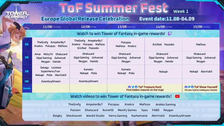 Tower of Fantasy Summer Fest Schedule