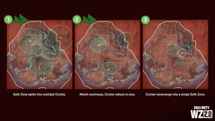 Initial Intel: Circles Collapse