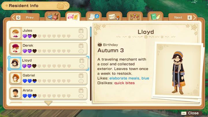 A list of the male romancable characters, with Lloyd highlighted.