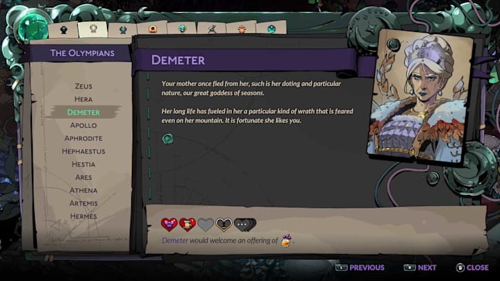 Demeter character summary