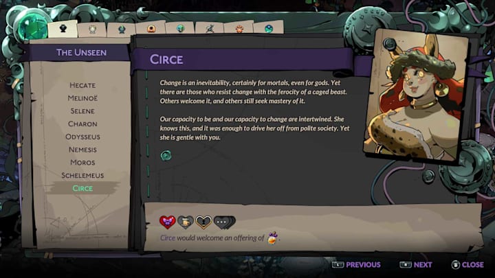 Circe character summary