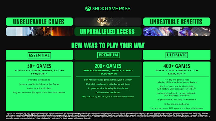 An infographic explaining the different prices and rewards for Xbox Game Pass tiers.