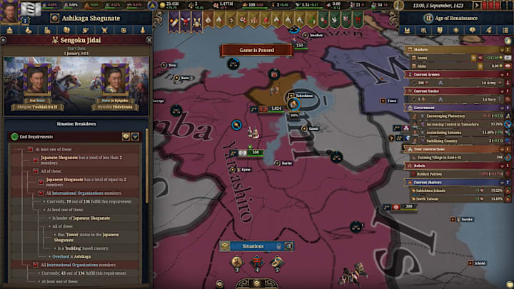 EU5 screenshot showing situation solution requirements.