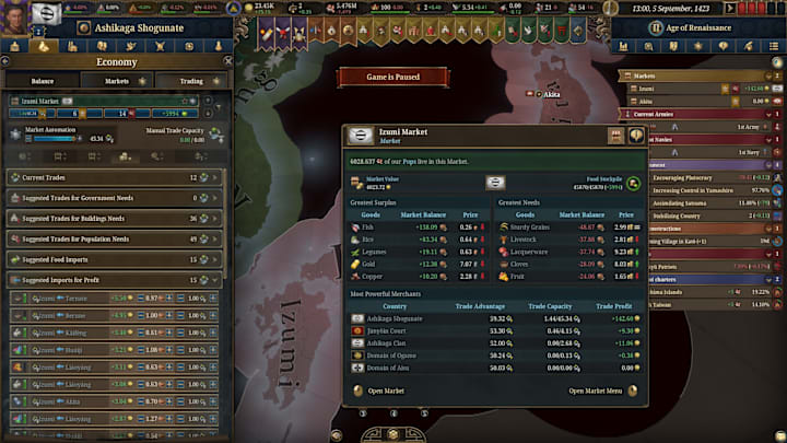 EU5 market screenshot.