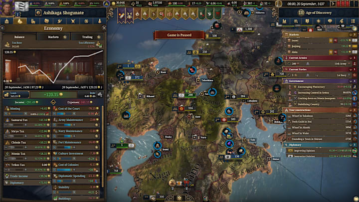 EU5 budget tab screenshot.