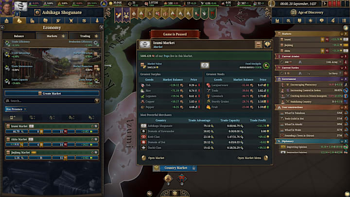 EU5 screenshot of a market.