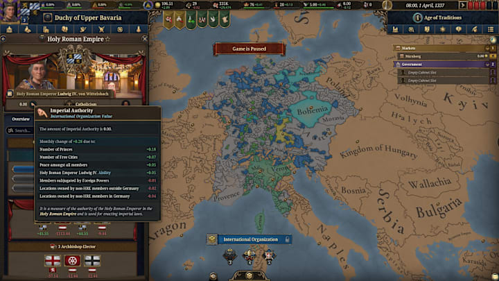 EU5 screenshot of Imperial Authority.