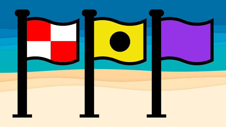 Beach Warning Flags