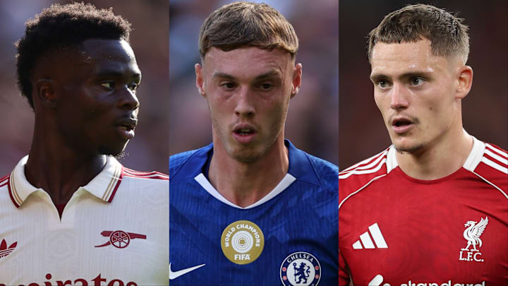 Premier League's Most Valuable Squads Revealed: Which Teams Dominate the Money Rankings?