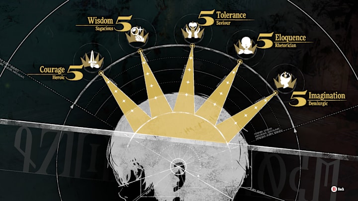 Metaphor: ReFantazio – Best ways to raise your Royal Virtues