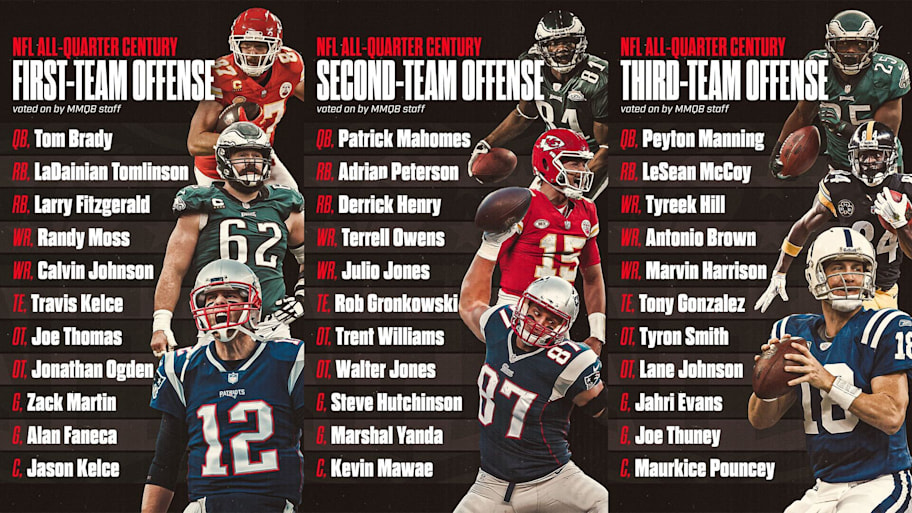 SI graphic with MMQB All-Quarter Century first teams