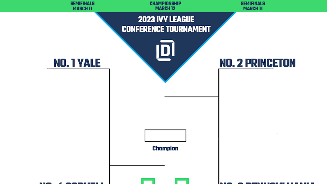Ivy League Conference Basketball Tournament Printable Bracket 2023