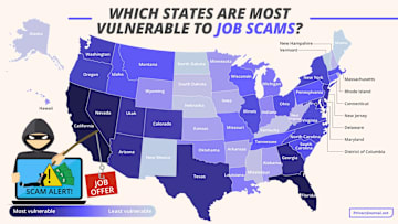 High population states are usually most vulnerable.