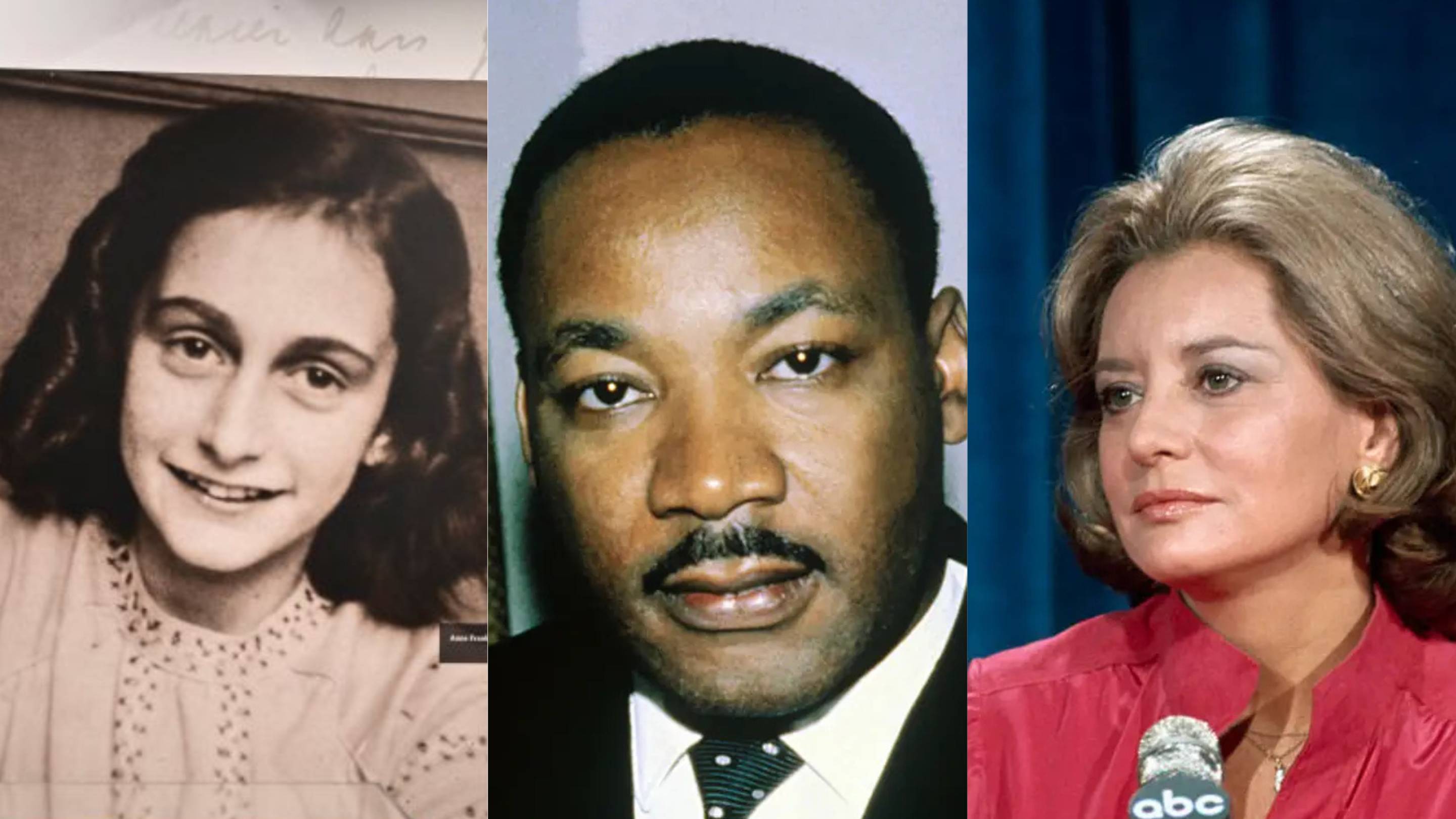 12 Historical Figures Born the Same Year (Who Feel Like They Weren't)