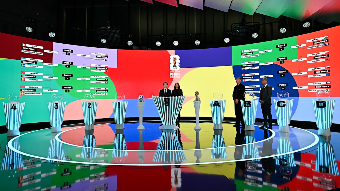 What Time Is the 2026 World Cup Draw?