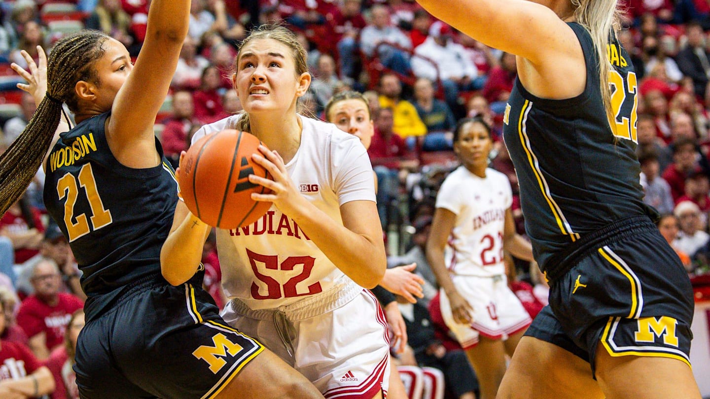 Indiana Women's Basketball 202425 Big Ten Schedule Announced