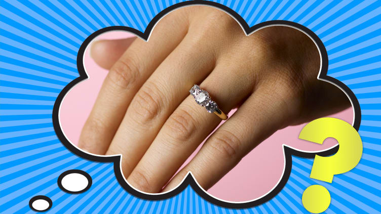 How Much Should You Spend on an Engagement Ring