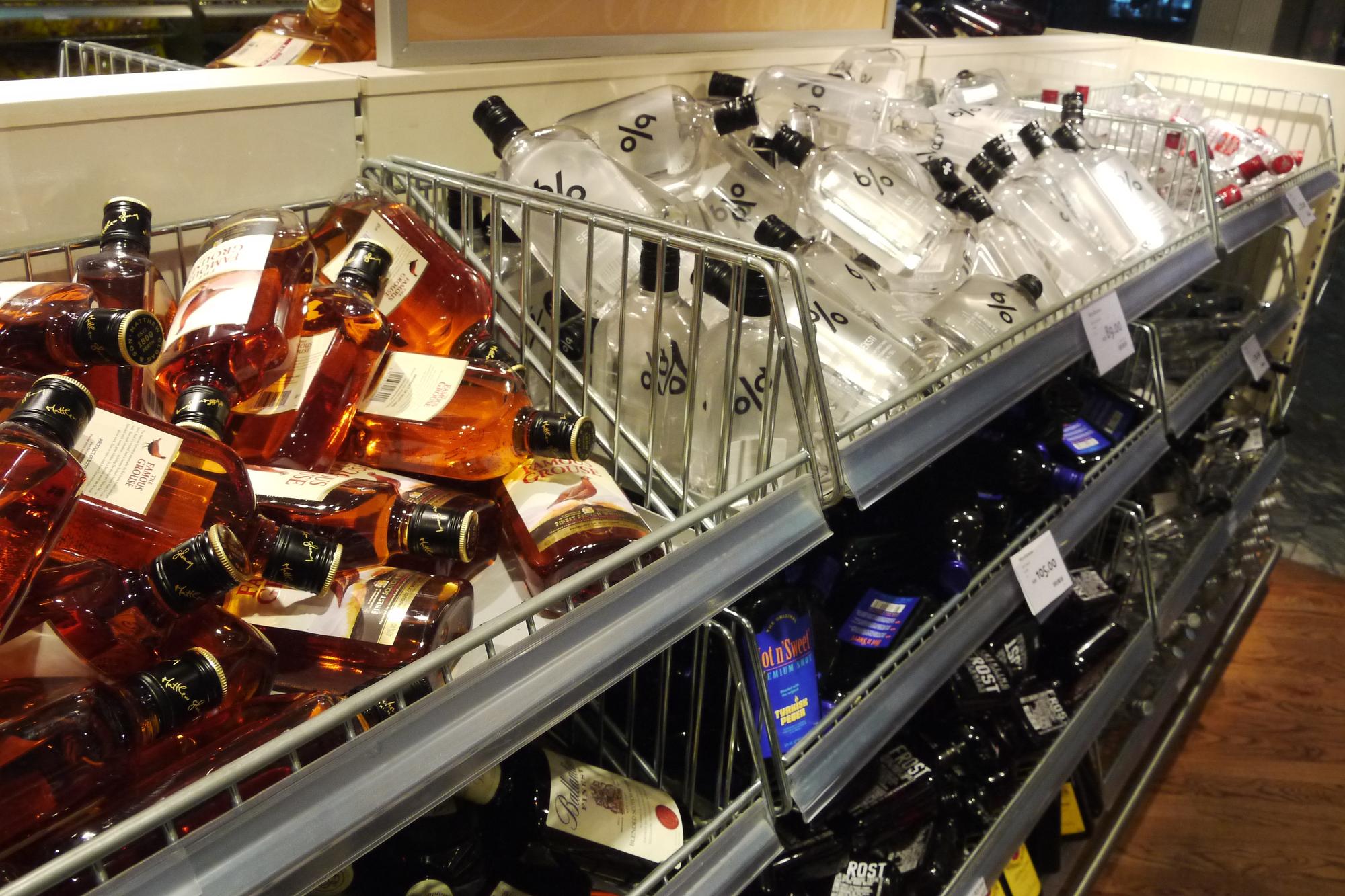 duty free cigarettes meaning How Does Duty-Free Work?