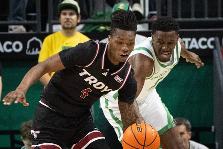 Troy Basketbal