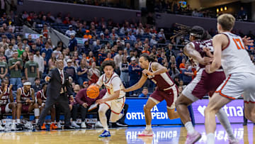 Virginia Basketball vs Maryland Eastern Shore