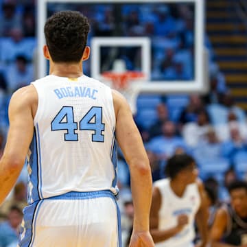 Luka Bogavac; Nov. 4, 2025