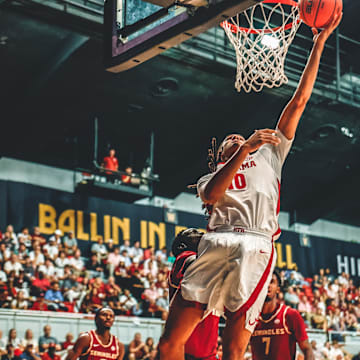 Alabama Basketball Forward Keitenn Bristow vs. Florida State