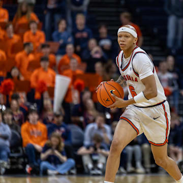 CBB Bracketology: Where Should UVA Basketball Land After Its 3-0 Start?
