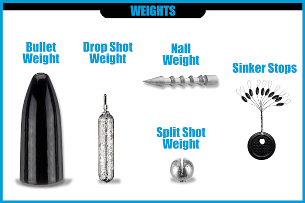 Essential weights or sinkers for bass fishing —a bullet weight, drop shot weight, nail weight, split shot weight and sinker s
