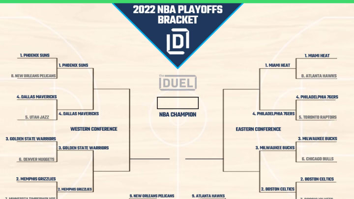 nba bracket 2022