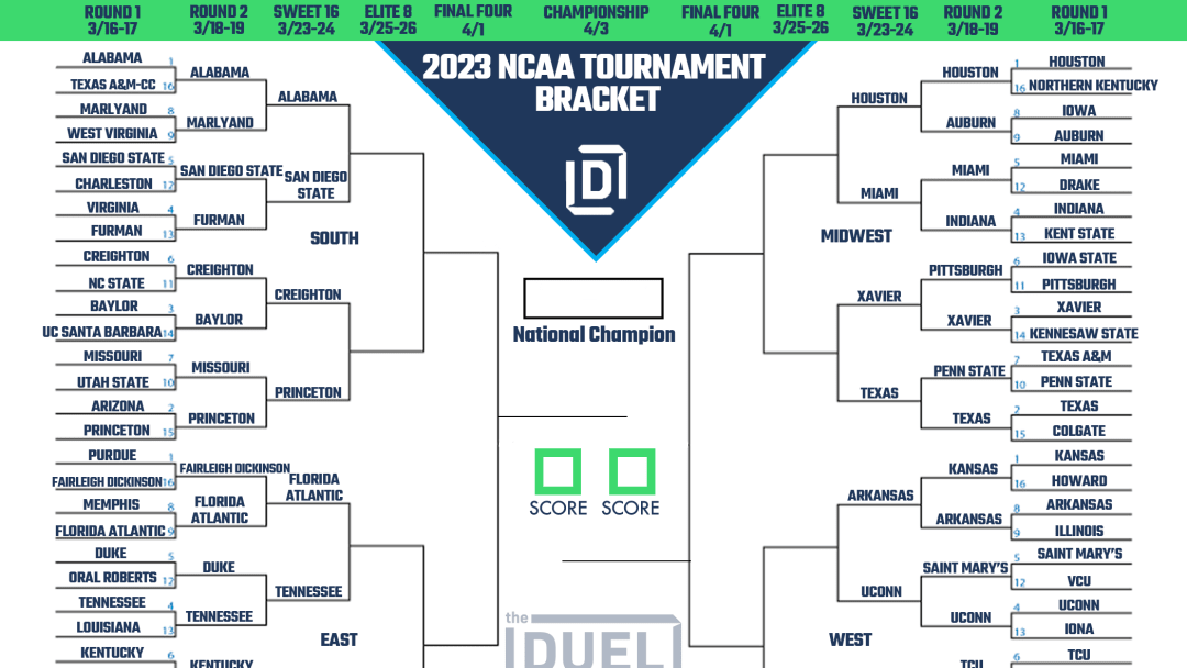 Printable 2023 March Madness Bracket Heading Into the Sweet 16