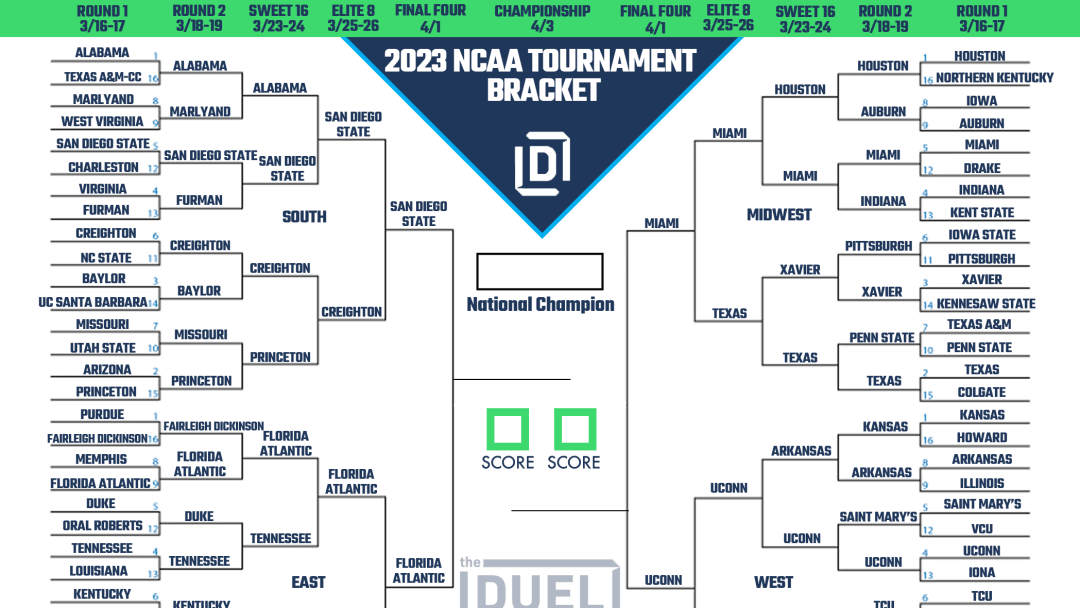 Printable 2023 March Madness Bracket Heading Into the Final Four
