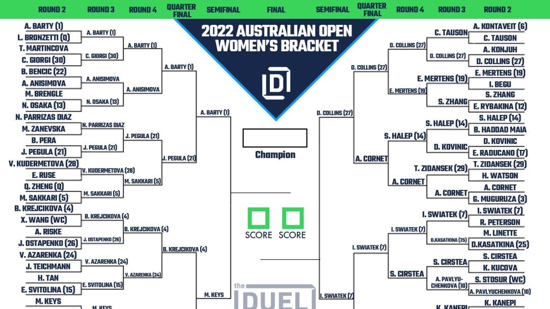2022 Women's Australian Open bracket. 2022 Women's Australian Open bracket.
