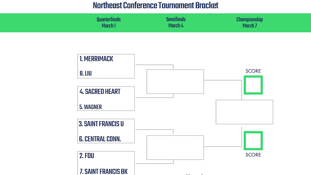 Northeast Conference Basketball Tournament Printable Bracket 2023