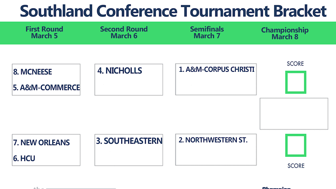 Printable Southland Basketball Conference Tournament Bracket 2023