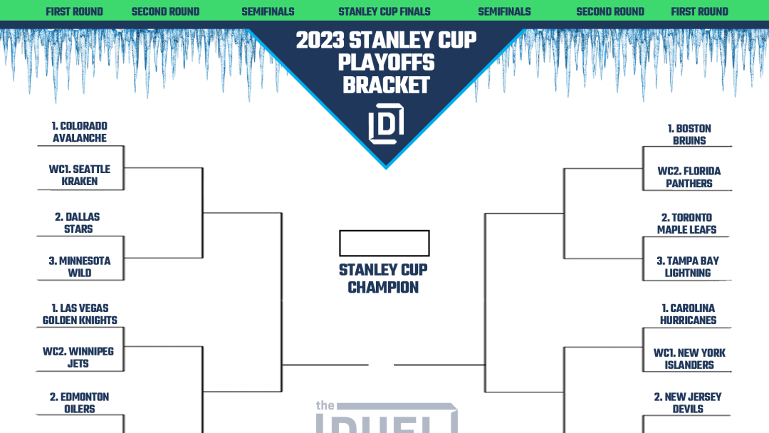 NHL Printable Bracket for 2023 Stanley Cup Playoffs Sports Betting Dog