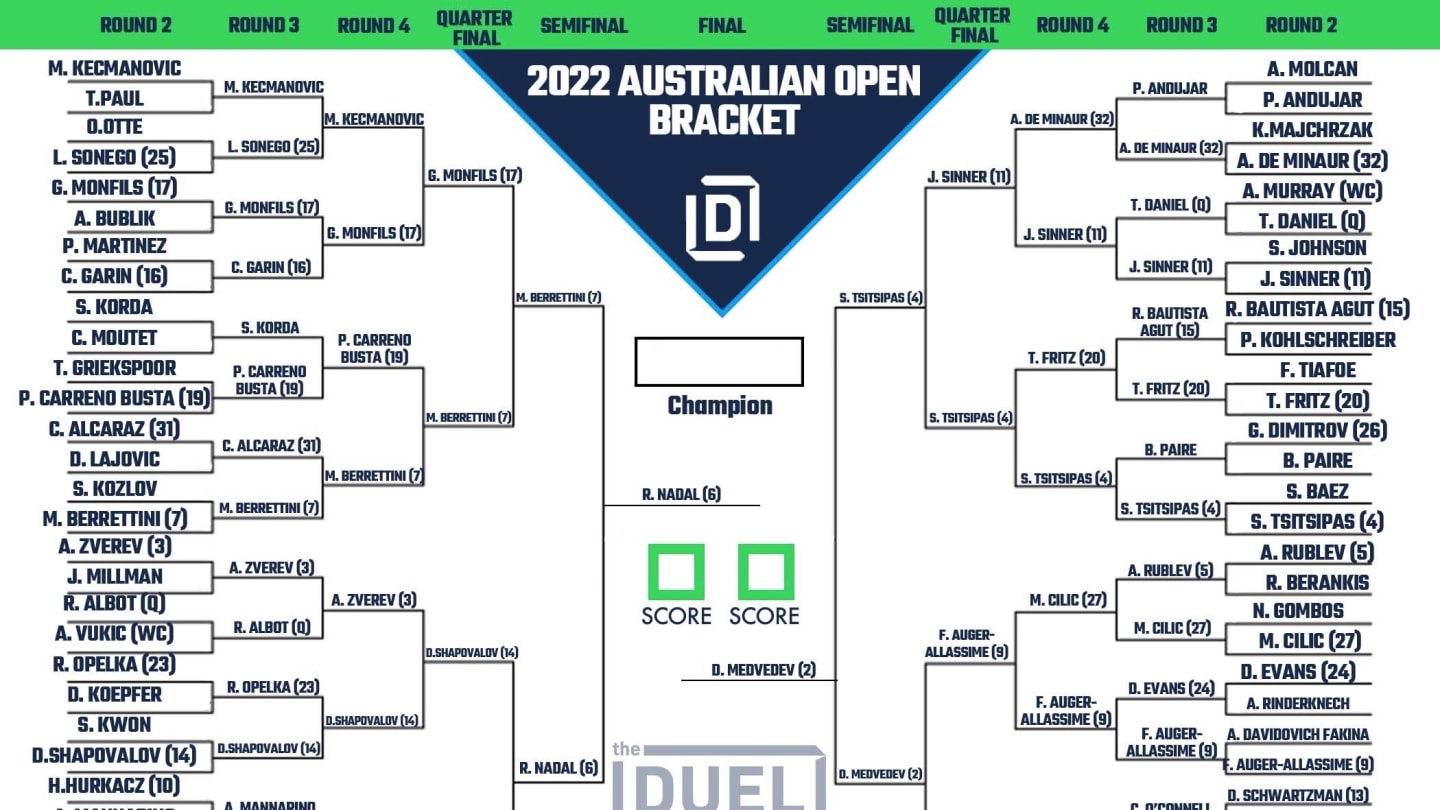 Printable US Open Tennis Bracket