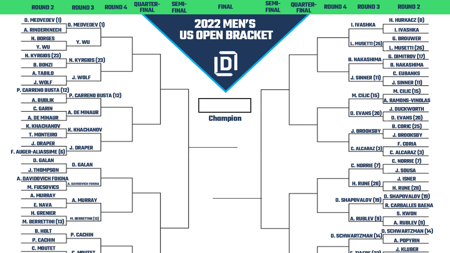 Men's US Open Printable Bracket 2022 Heading Into Round 3