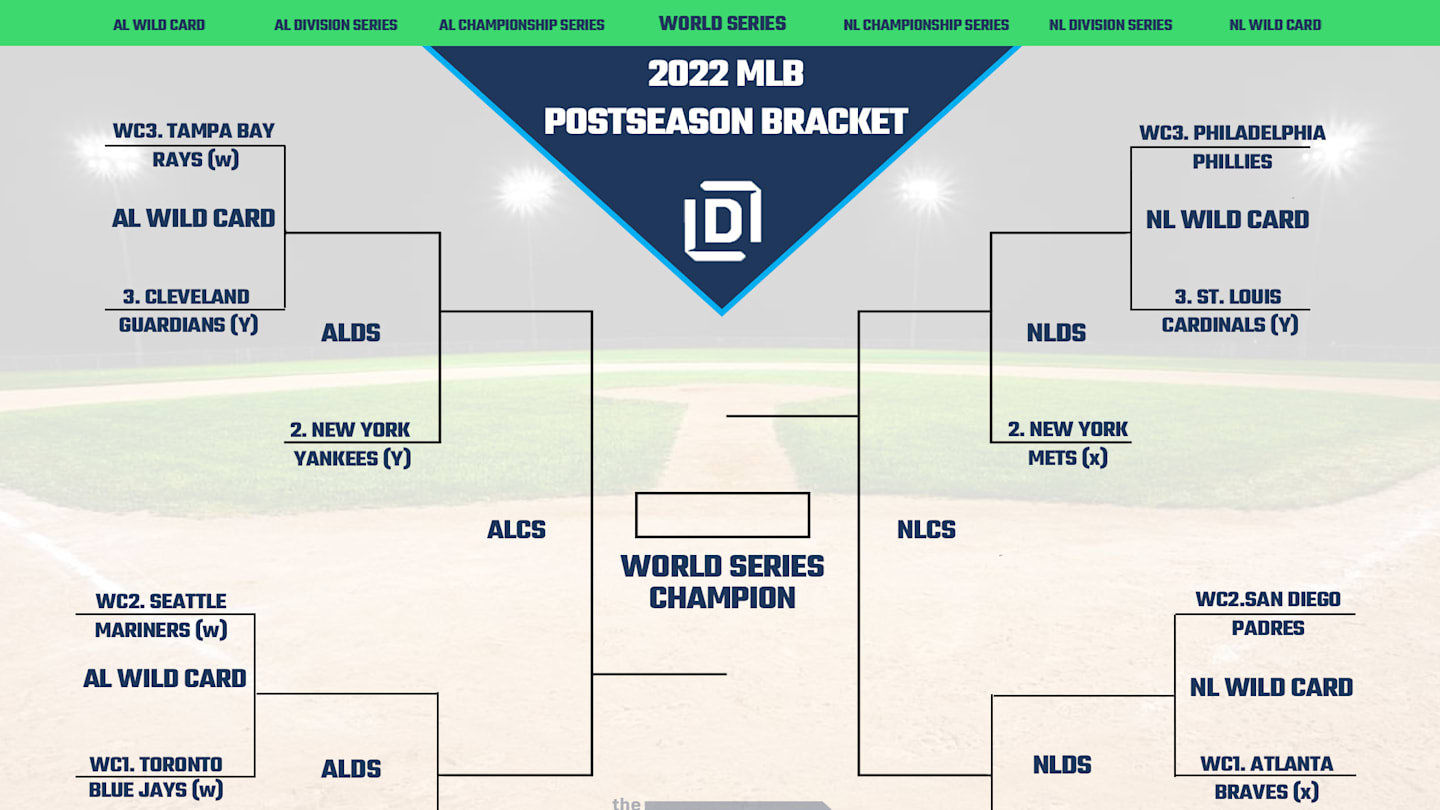 mlb-playoff-picture-bracket-for-the-2022-postseason-as-of-october-1