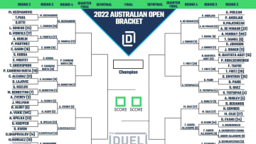 2022 Australian Open Men's Draw.