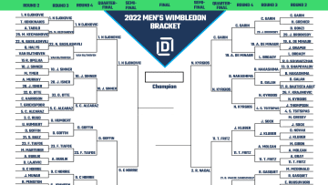 Wimbledon men's bracket and odds heading into the 2022 semifinals.