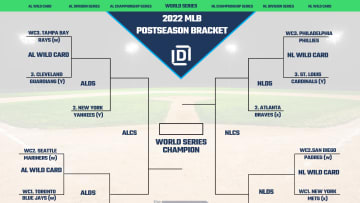 MLB Playoff picture bracket for the 2022 postseason, as of October 3.