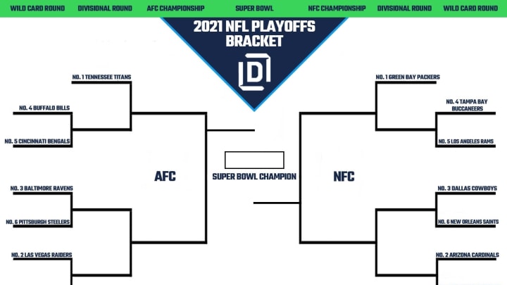 2021 NFL Playoff picture heading into Week 9.