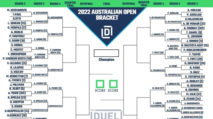 2022 Australian Open Men's Draw.